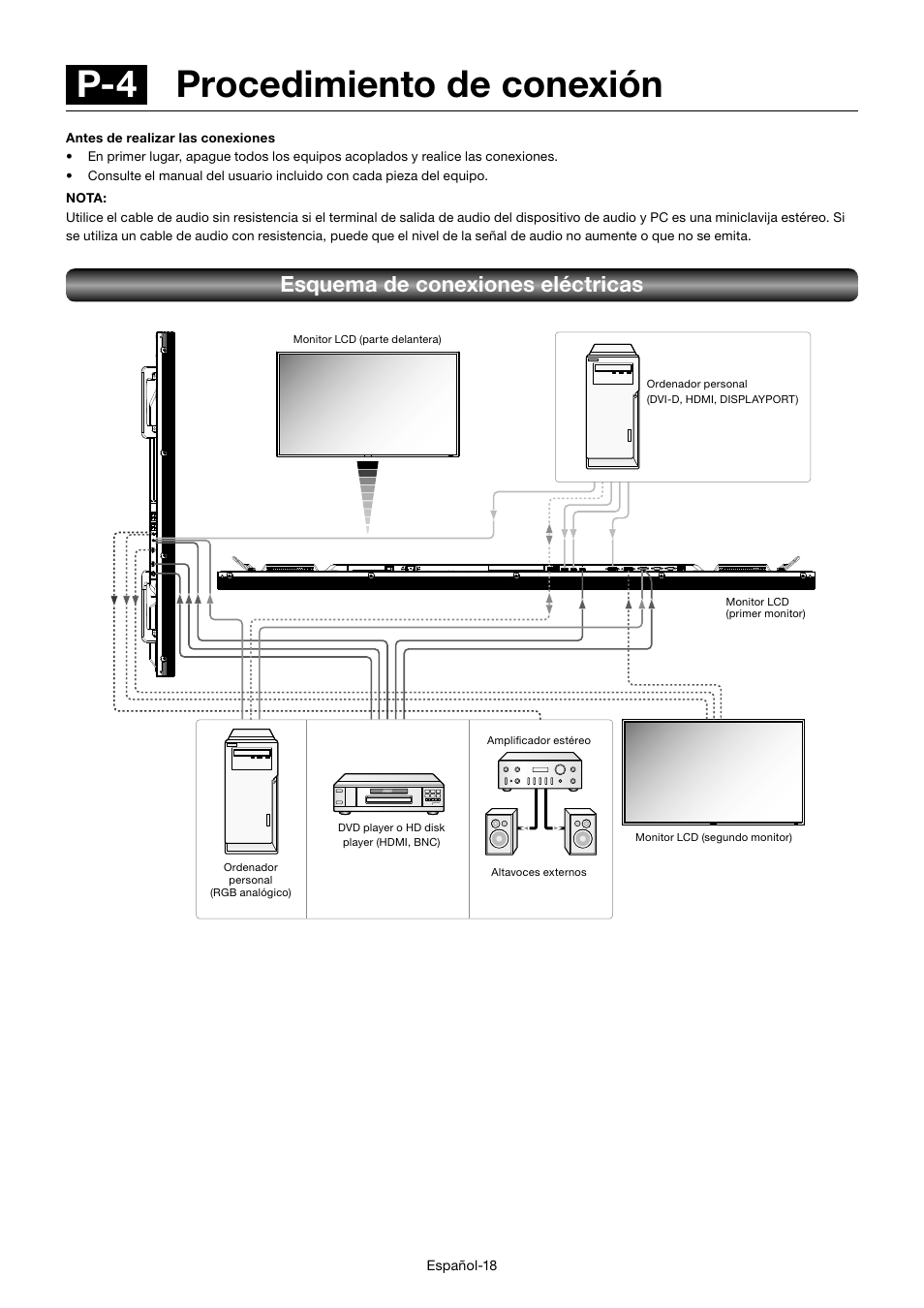 P-4 procedimiento de conexión, Esquema de conexiones eléctricas | MITSUBISHI ELECTRIC MDT701S User Manual | Page 154 / 404