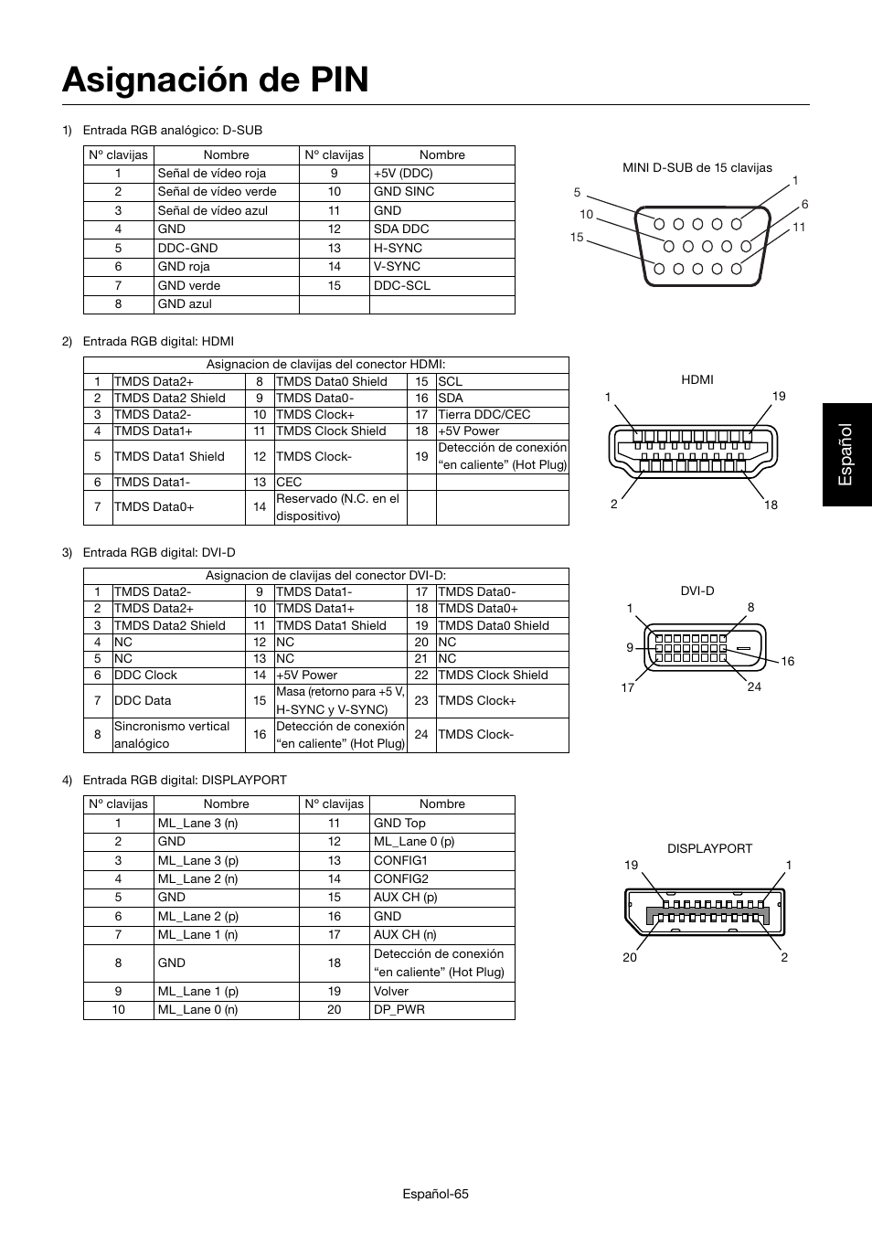 Asignación de pin, Español | MITSUBISHI ELECTRIC MDT701S User Manual | Page 201 / 404