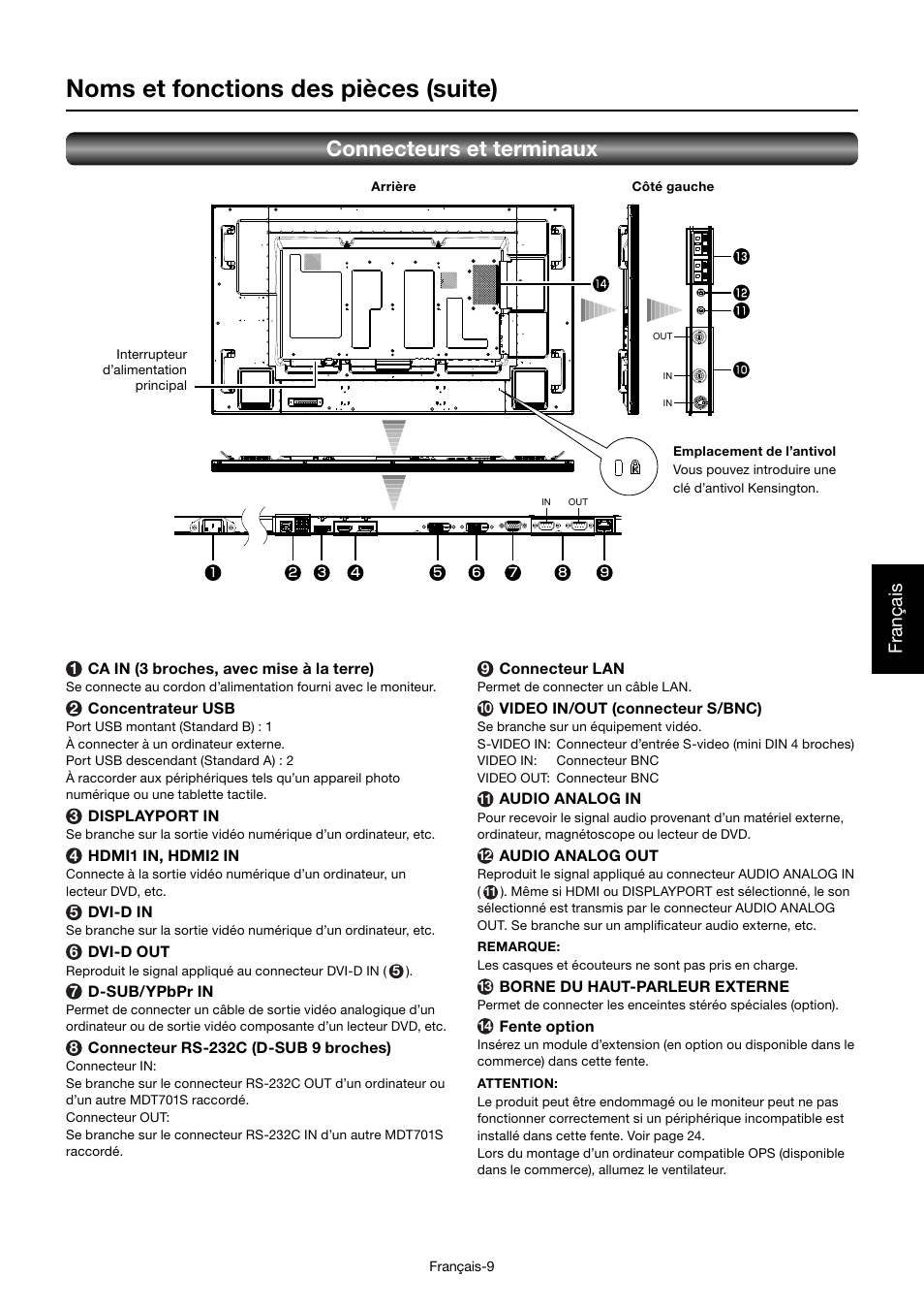 Noms et fonctions des pièces (suite), Connecteurs et terminaux, Français | MITSUBISHI ELECTRIC MDT701S User Manual | Page 211 / 404