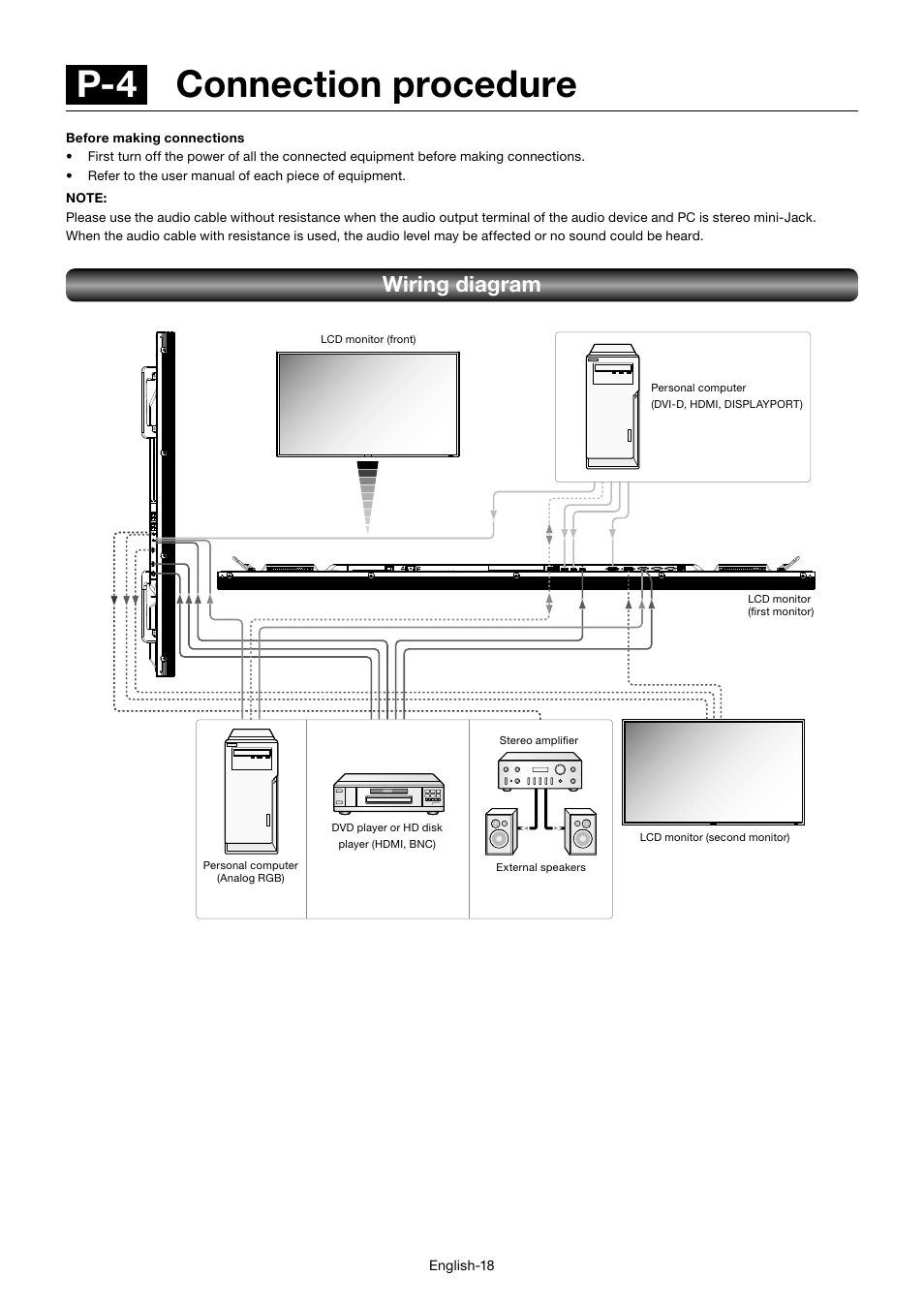 P-4 connection procedure, Wiring diagram | MITSUBISHI ELECTRIC MDT701S User Manual | Page 22 / 404