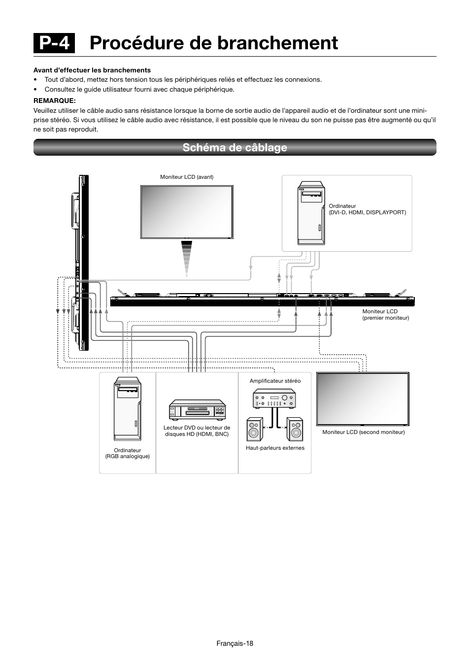 P-4 procédure de branchement, Schéma de câblage | MITSUBISHI ELECTRIC MDT701S User Manual | Page 220 / 404