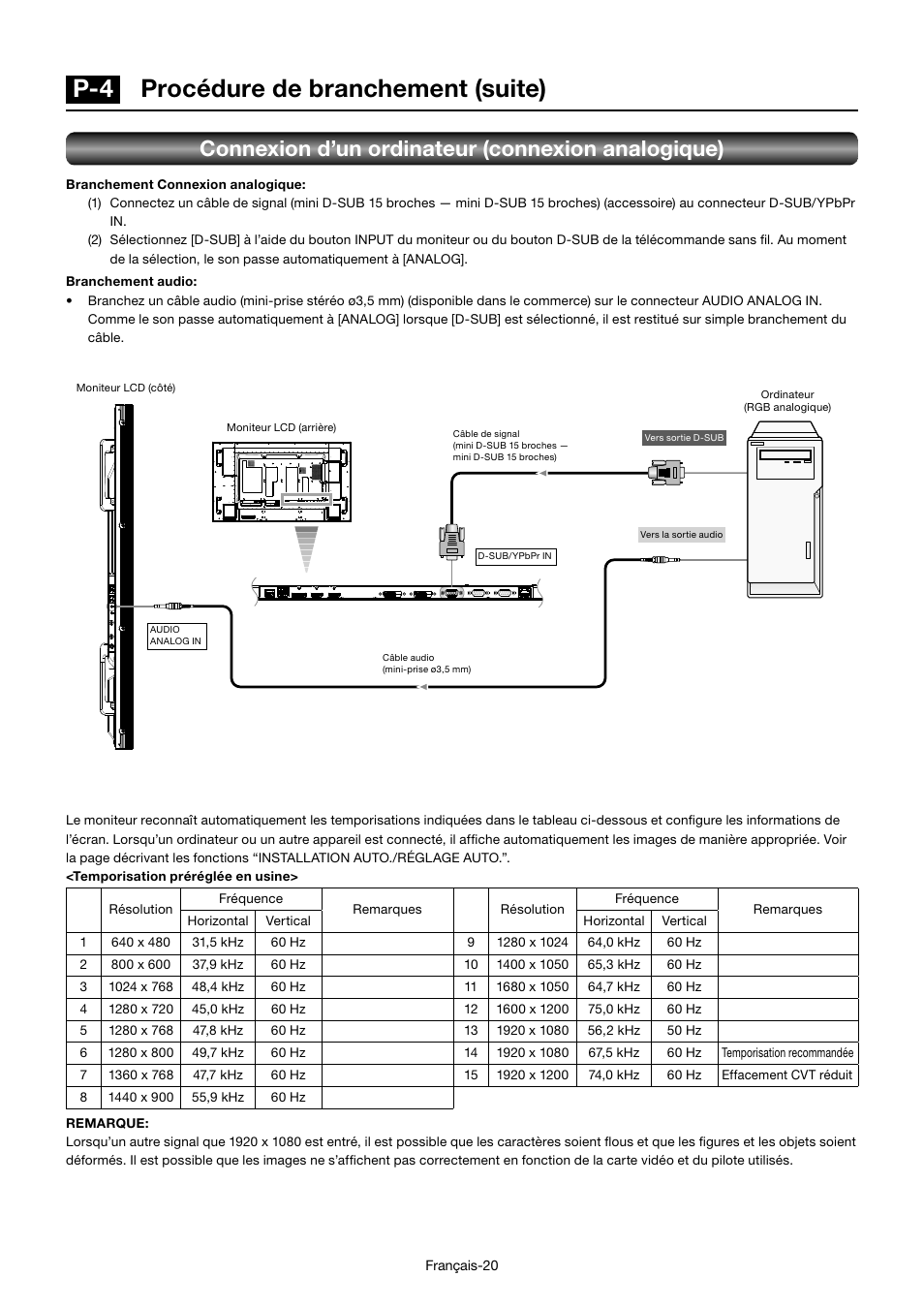 P-4 procédure de branchement (suite), Connexion d’un ordinateur (connexion analogique) | MITSUBISHI ELECTRIC MDT701S User Manual | Page 222 / 404