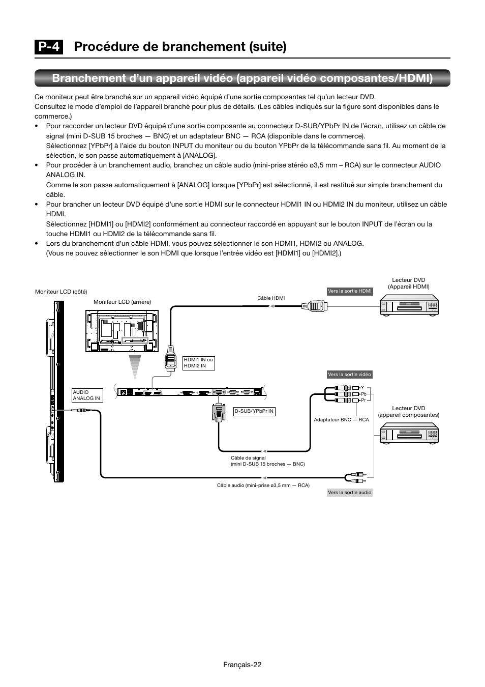 P-4 procédure de branchement (suite) | MITSUBISHI ELECTRIC MDT701S User Manual | Page 224 / 404