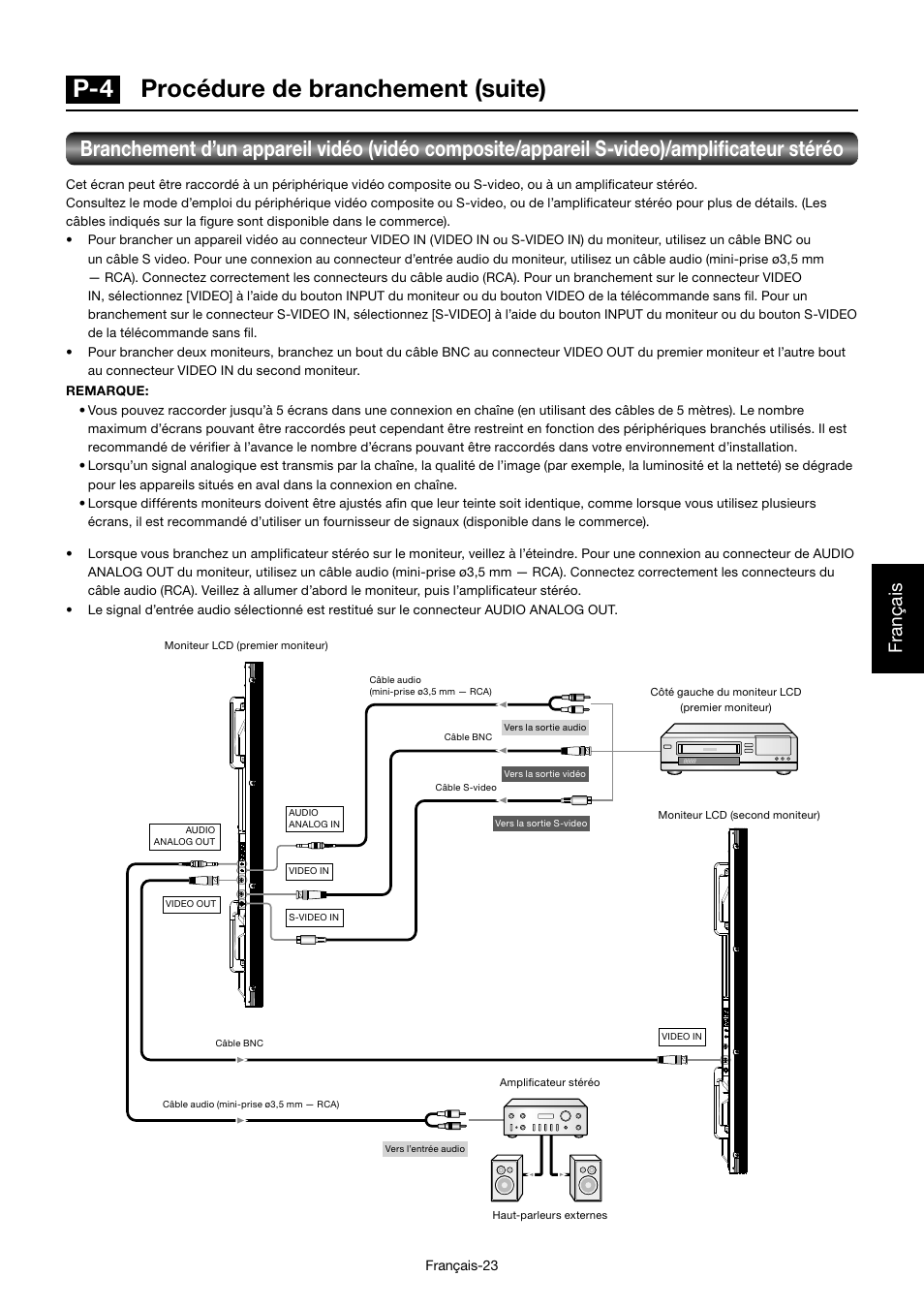 P-4 procédure de branchement (suite), Français | MITSUBISHI ELECTRIC MDT701S User Manual | Page 225 / 404