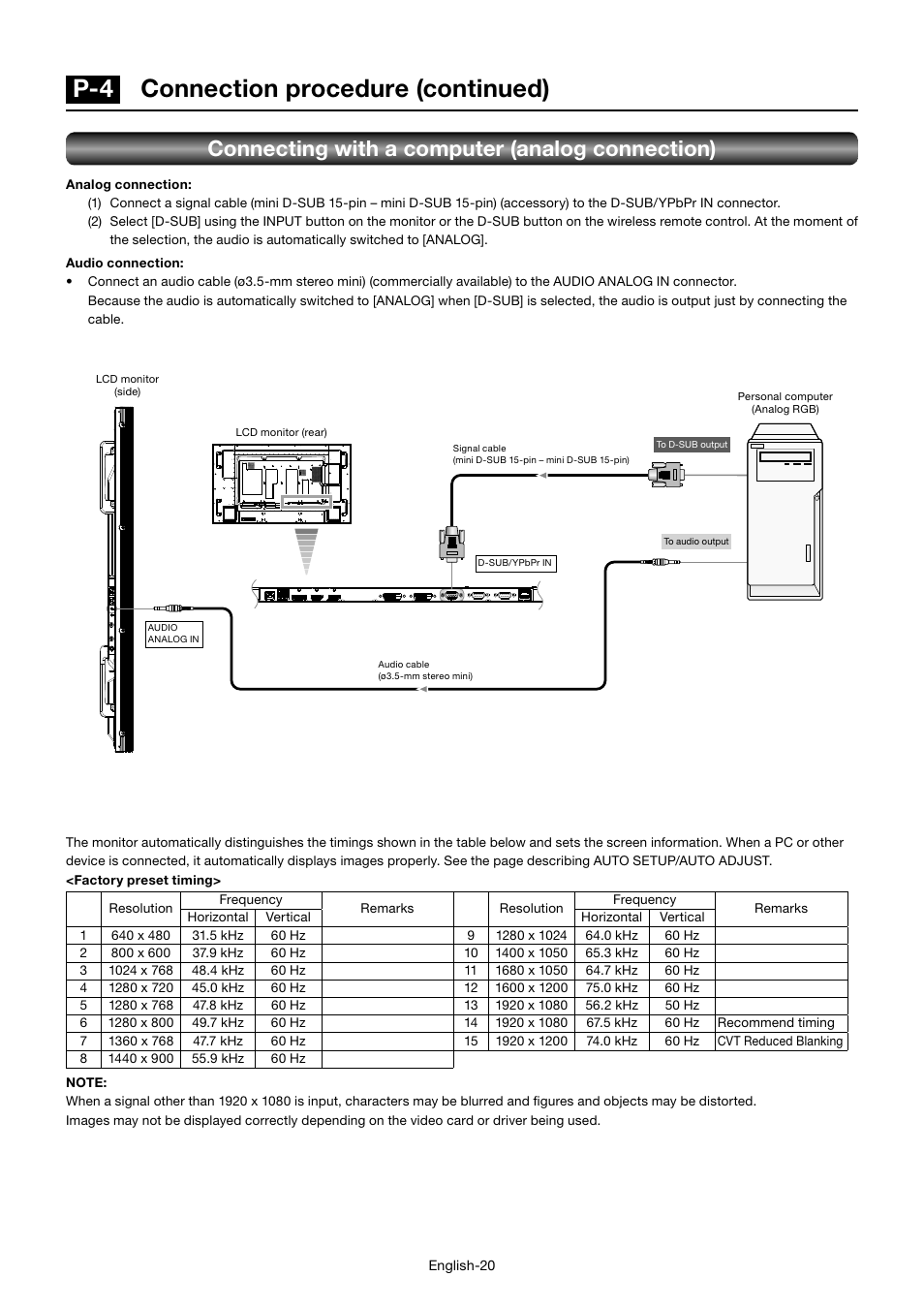 P-4 connection procedure (continued), Connecting with a computer (analog connection) | MITSUBISHI ELECTRIC MDT701S User Manual | Page 24 / 404