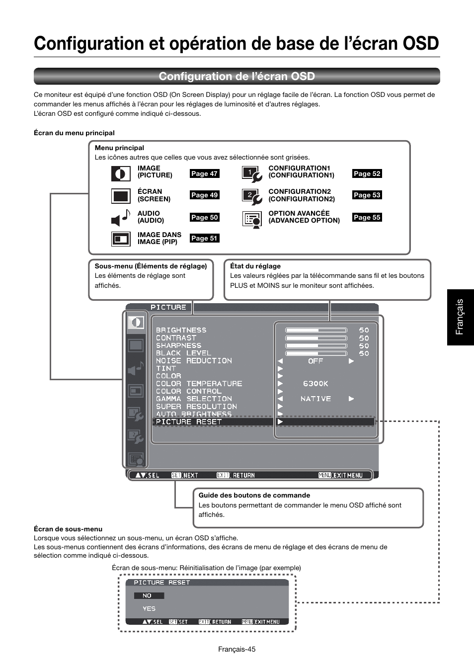 Confi guration et opération de base de l’écran osd, Confi guration de l’écran osd, Français | MITSUBISHI ELECTRIC MDT701S User Manual | Page 247 / 404