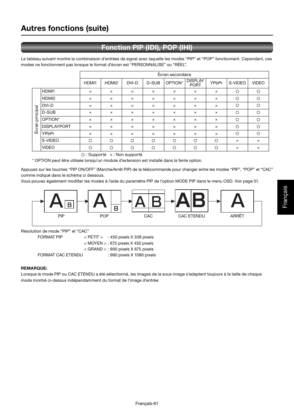 Autres fonctions (suite), Fonction pip (idi), pop (ihi), Français | MITSUBISHI ELECTRIC MDT701S User Manual | Page 263 / 404