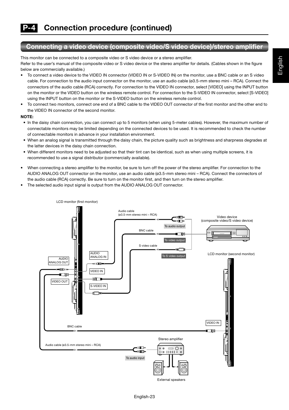 P-4 connection procedure (continued), English | MITSUBISHI ELECTRIC MDT701S User Manual | Page 27 / 404