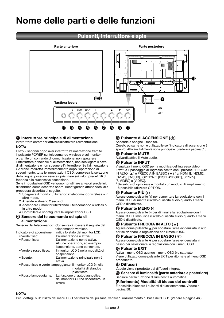 Nome delle parti e delle funzioni, Pulsanti, interruttore e spia | MITSUBISHI ELECTRIC MDT701S User Manual | Page 276 / 404