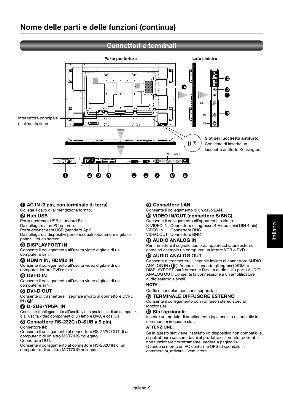 Nome delle parti e delle funzioni (continua), Connettori e terminali, Italiano | MITSUBISHI ELECTRIC MDT701S User Manual | Page 277 / 404