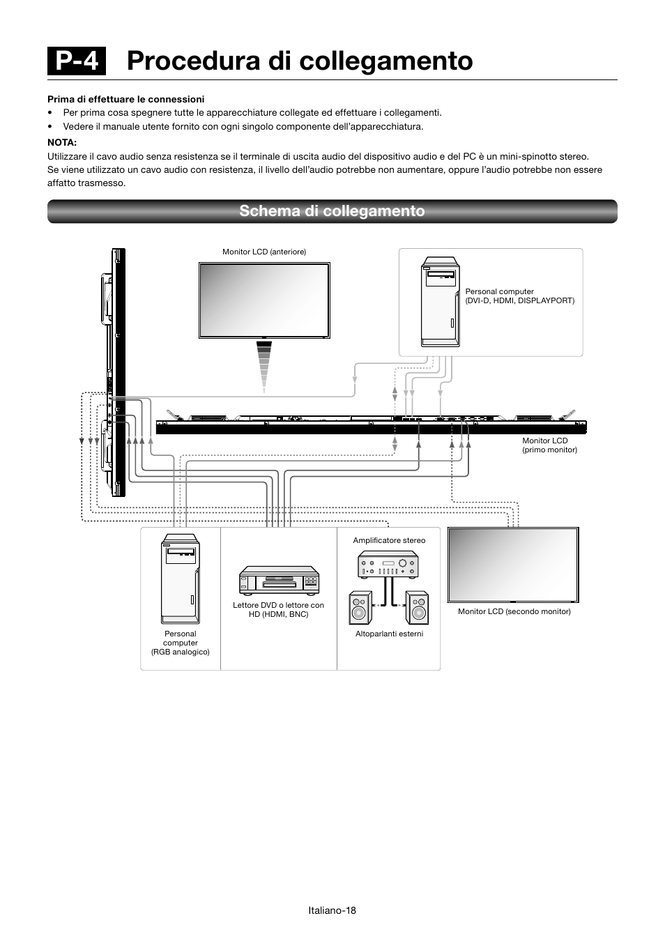 P-4 procedura di collegamento, Schema di collegamento | MITSUBISHI ELECTRIC MDT701S User Manual | Page 286 / 404