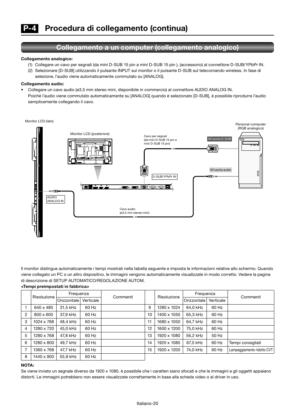 P-4 procedura di collegamento (continua) | MITSUBISHI ELECTRIC MDT701S User Manual | Page 288 / 404