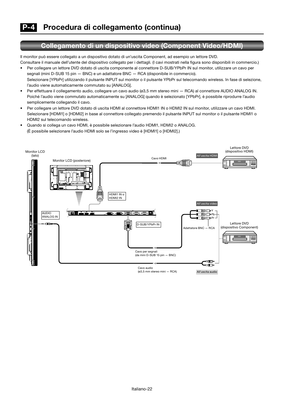 P-4 procedura di collegamento (continua) | MITSUBISHI ELECTRIC MDT701S User Manual | Page 290 / 404