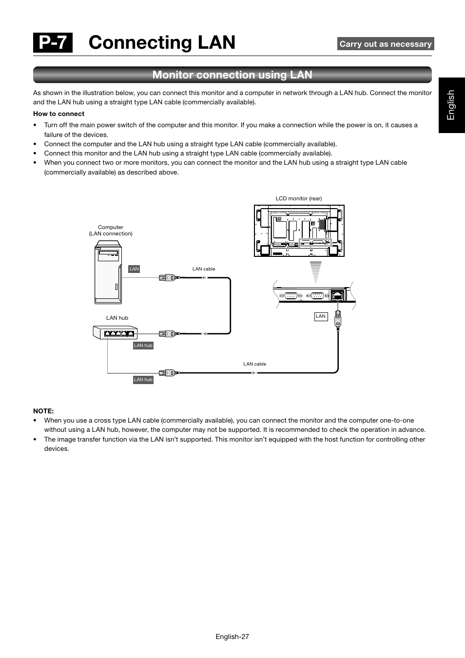 P-7 connecting lan, Monitor connection using lan, English | MITSUBISHI ELECTRIC MDT701S User Manual | Page 31 / 404