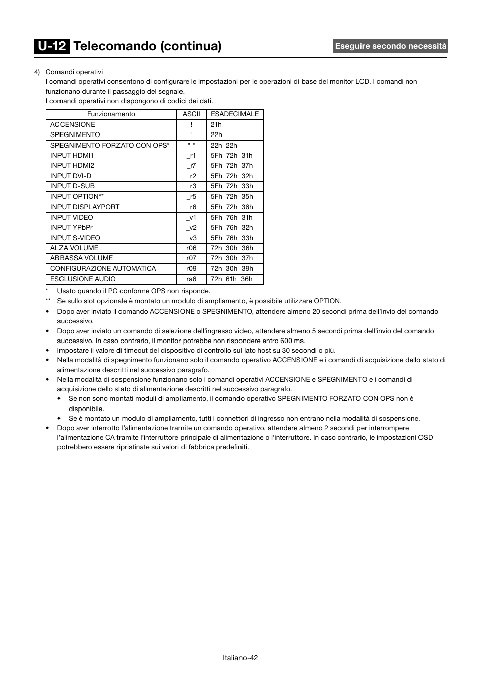 U-12 telecomando (continua) | MITSUBISHI ELECTRIC MDT701S User Manual | Page 310 / 404