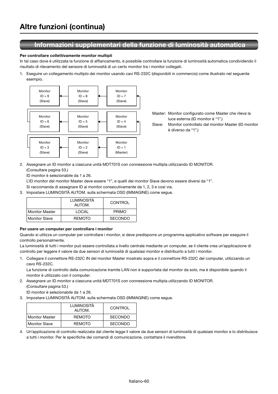 Altre funzioni (continua) | MITSUBISHI ELECTRIC MDT701S User Manual | Page 328 / 404