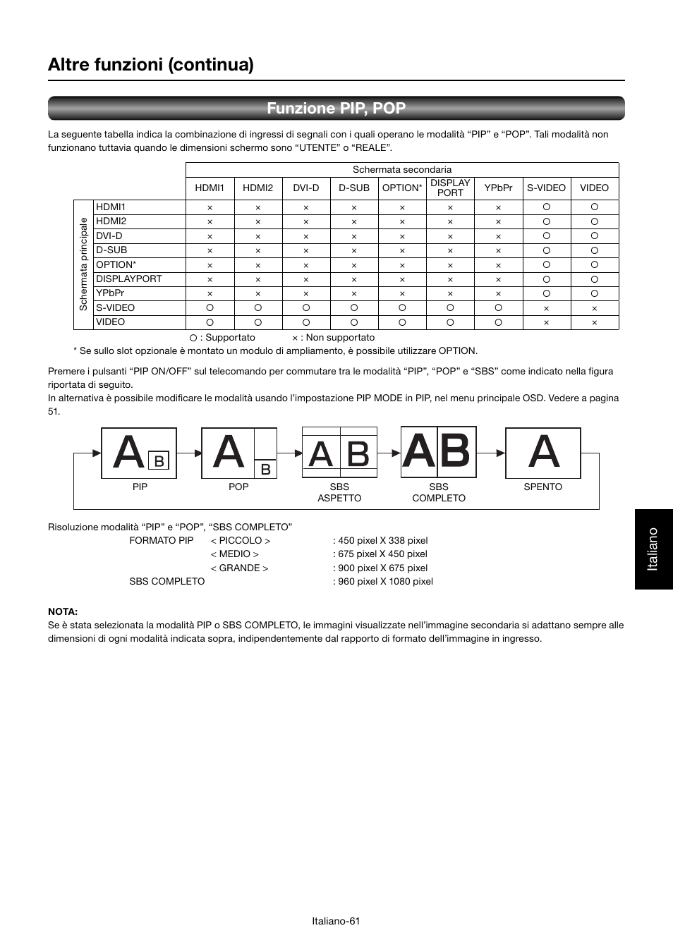 Altre funzioni (continua), Funzione pip, pop, Italiano | MITSUBISHI ELECTRIC MDT701S User Manual | Page 329 / 404