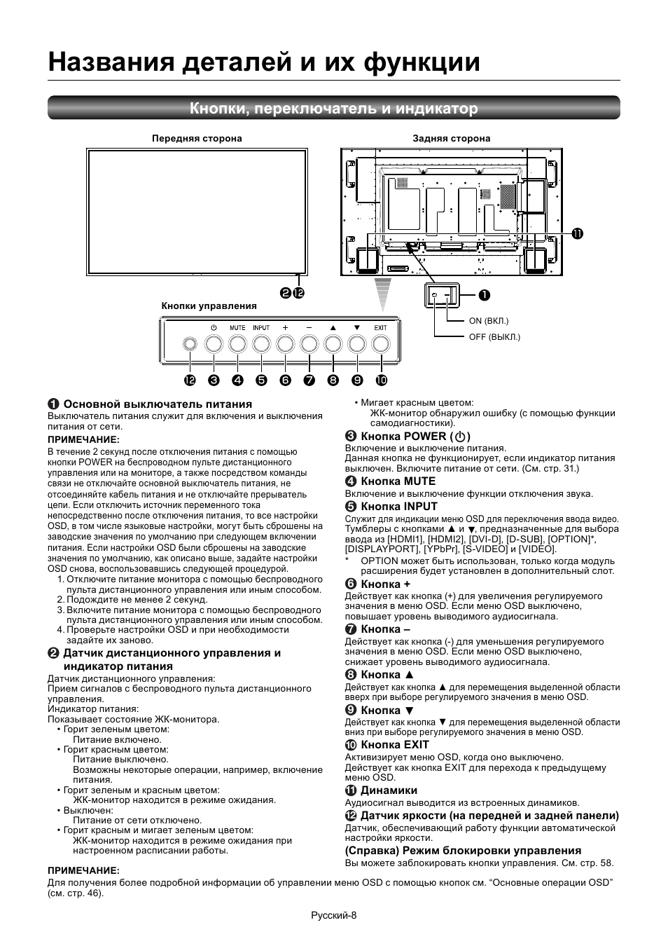 Названия деталей и их функции, Кнопки, переключатель и индикатор | MITSUBISHI ELECTRIC MDT701S User Manual | Page 342 / 404