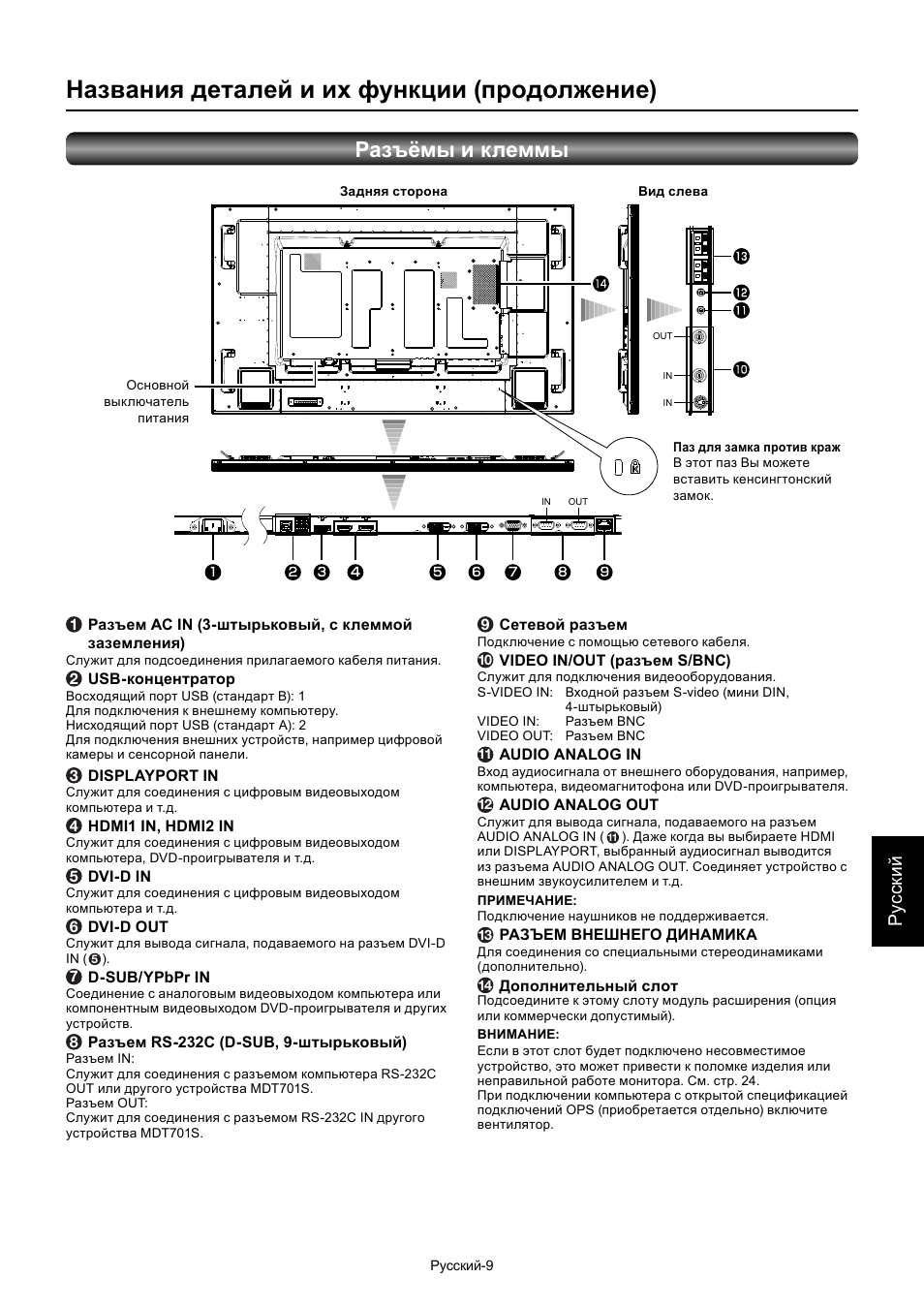 Названия деталей и их функции (продолжение), Разъёмы и клеммы, Ру сски й | MITSUBISHI ELECTRIC MDT701S User Manual | Page 343 / 404