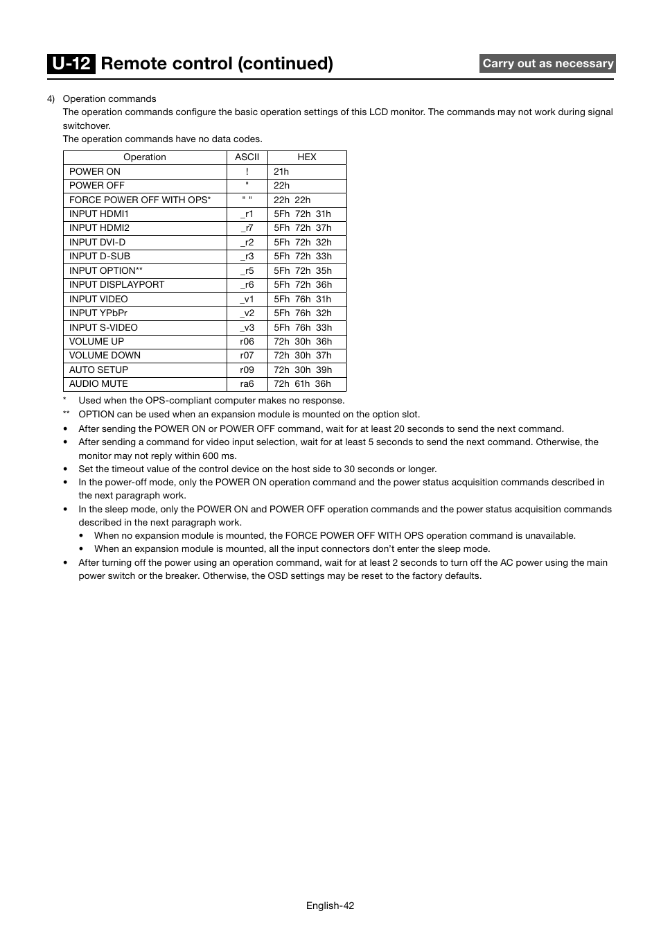 U-12 remote control (continued) | MITSUBISHI ELECTRIC MDT701S User Manual | Page 46 / 404