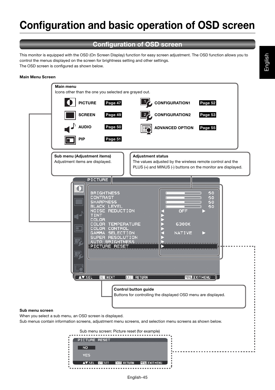 Confi guration and basic operation of osd screen, Confi guration of osd screen, English | MITSUBISHI ELECTRIC MDT701S User Manual | Page 49 / 404