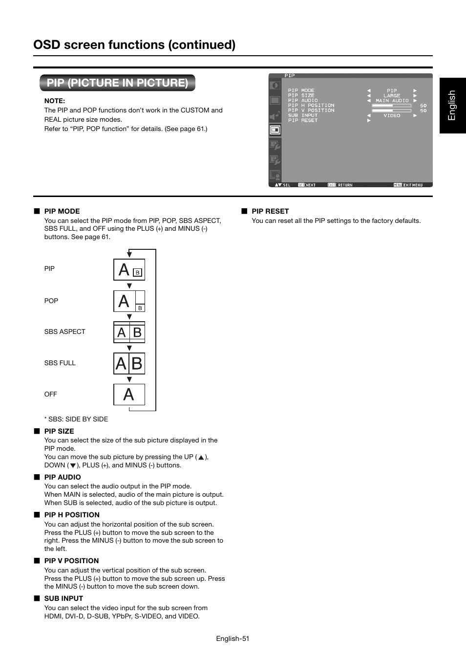 Osd screen functions (continued), Pip (picture in picture), English | MITSUBISHI ELECTRIC MDT701S User Manual | Page 55 / 404