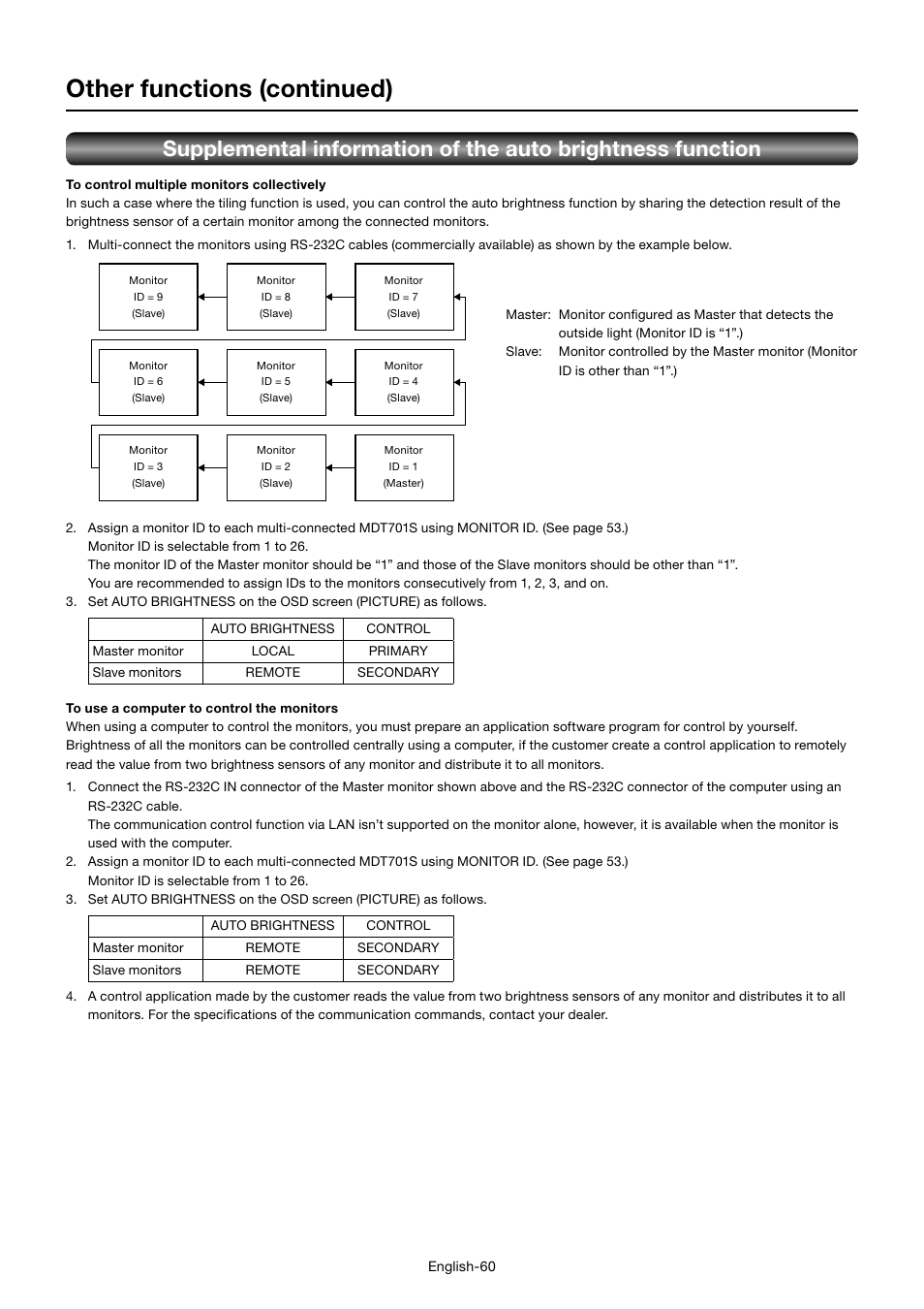 Other functions (continued) | MITSUBISHI ELECTRIC MDT701S User Manual | Page 64 / 404