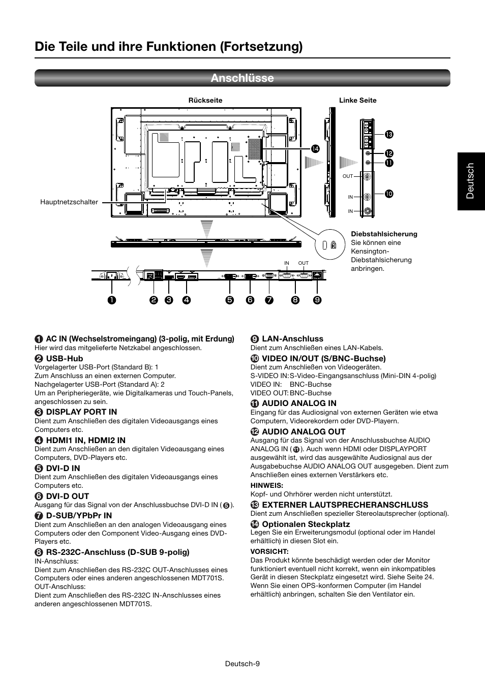 Die teile und ihre funktionen (fortsetzung), Anschlüsse, Deutsch | MITSUBISHI ELECTRIC MDT701S User Manual | Page 79 / 404