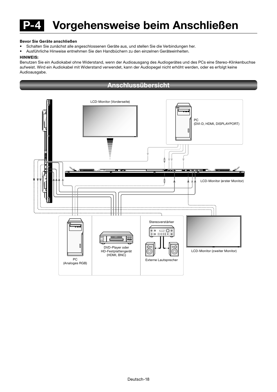 P-4 vorgehensweise beim anschließen, Anschlussübersicht | MITSUBISHI ELECTRIC MDT701S User Manual | Page 88 / 404