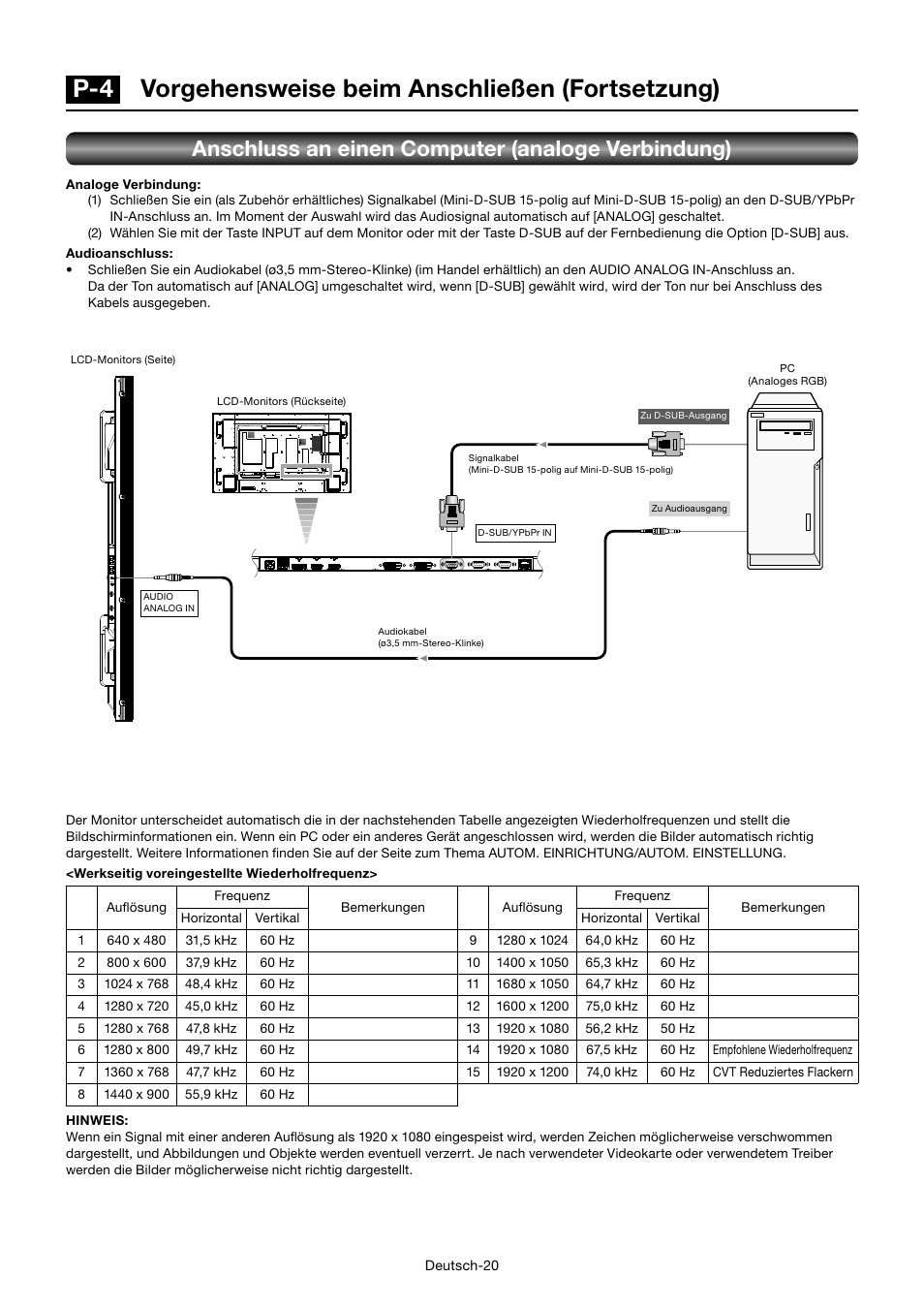 P-4 vorgehensweise beim anschließen (fortsetzung), Anschluss an einen computer (analoge verbindung) | MITSUBISHI ELECTRIC MDT701S User Manual | Page 90 / 404