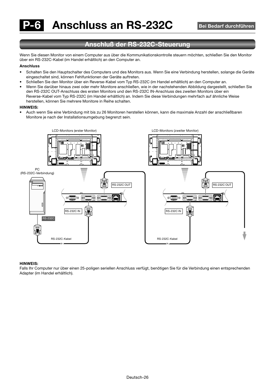 P-6 anschluss an rs-232c, Anschluß der rs-232c-steuerung | MITSUBISHI ELECTRIC MDT701S User Manual | Page 96 / 404