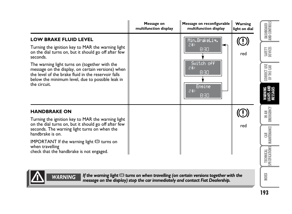 Warning | FIAT Idea User Manual | Page 194 / 314