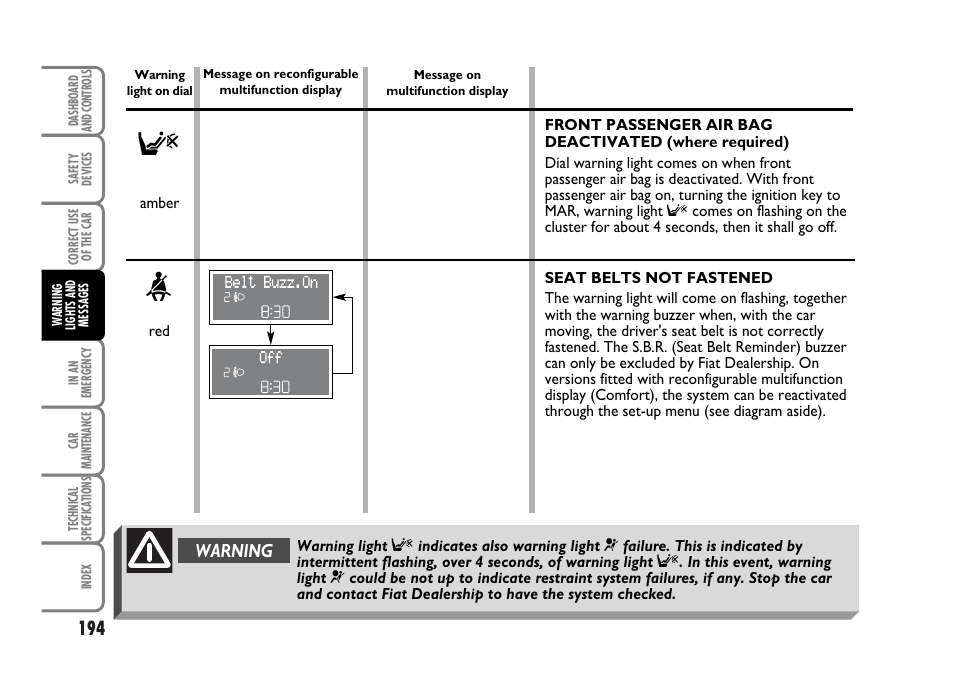 Warning | FIAT Idea User Manual | Page 195 / 314