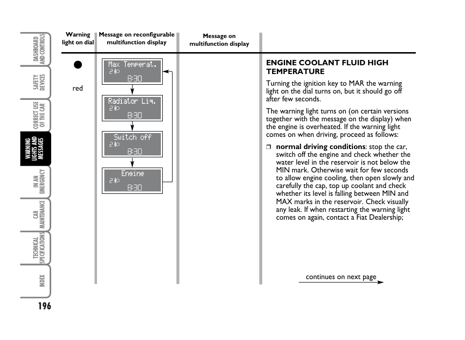 FIAT Idea User Manual | Page 197 / 314