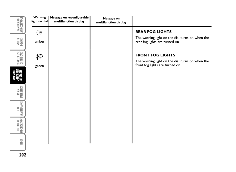 FIAT Idea User Manual | Page 203 / 314