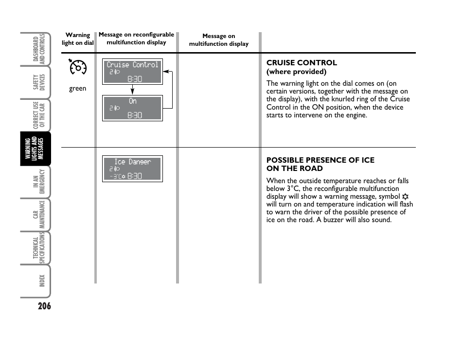 FIAT Idea User Manual | Page 207 / 314