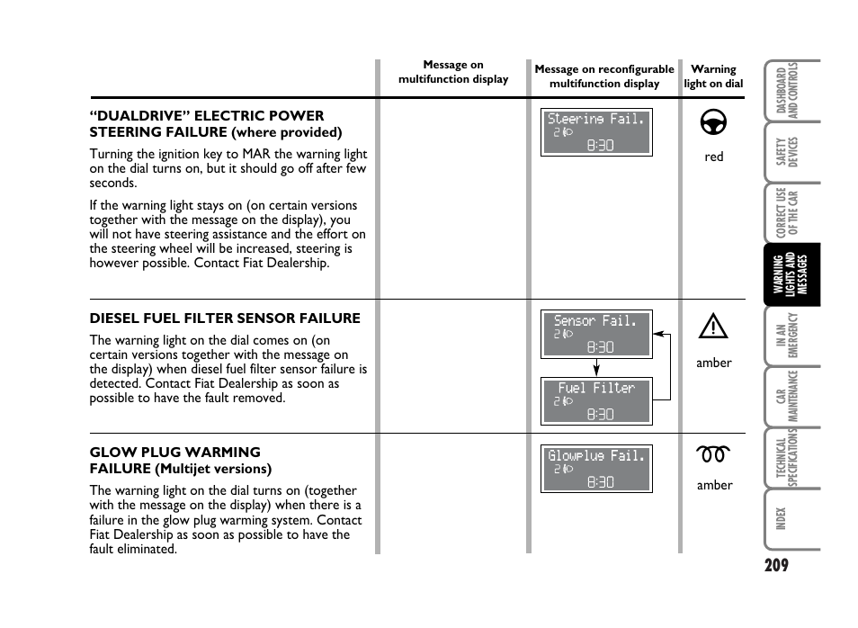 FIAT Idea User Manual | Page 210 / 314