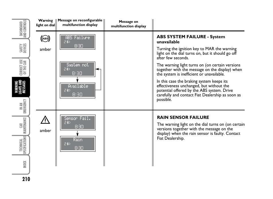 FIAT Idea User Manual | Page 211 / 314