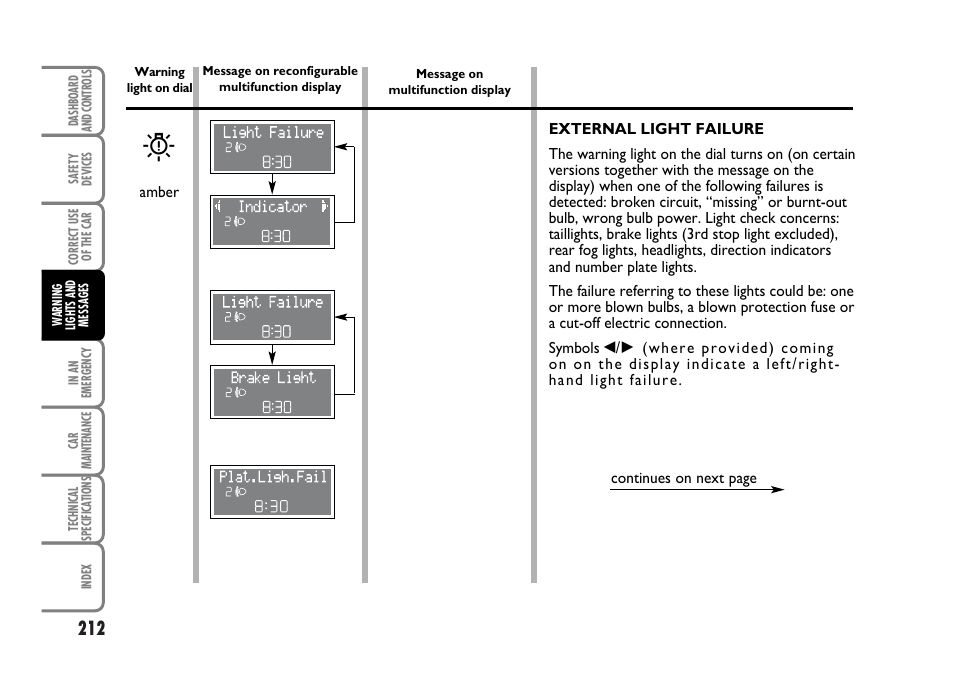 FIAT Idea User Manual | Page 213 / 314