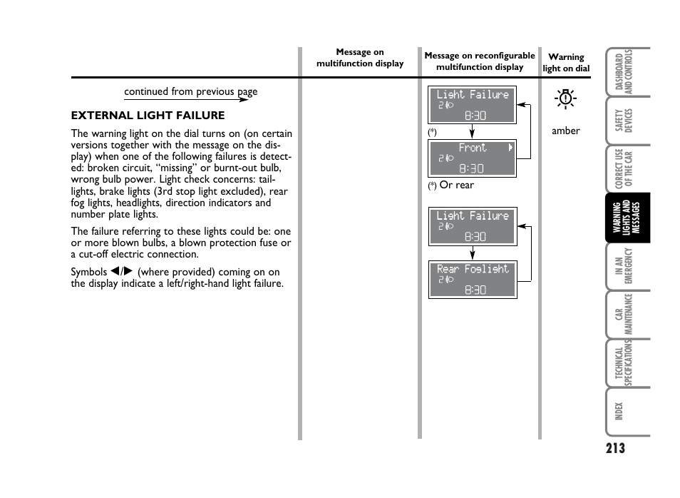 FIAT Idea User Manual | Page 214 / 314