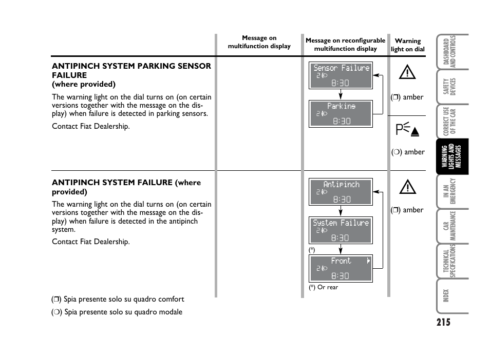 FIAT Idea User Manual | Page 216 / 314