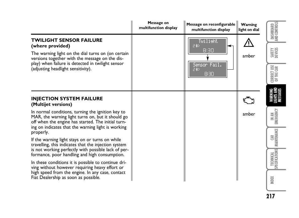 FIAT Idea User Manual | Page 218 / 314