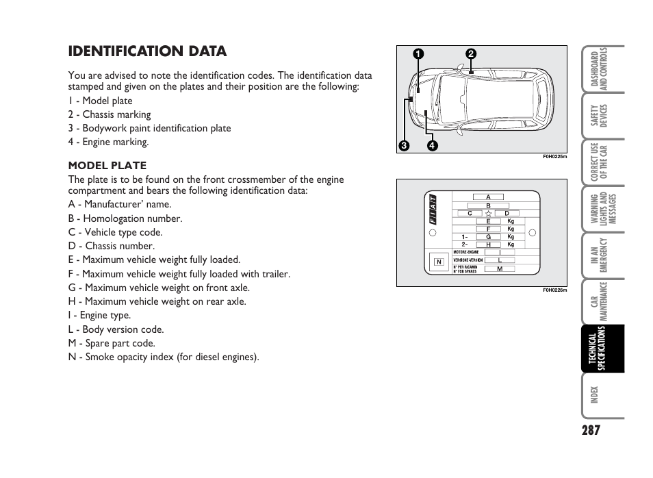 Identification data | FIAT Idea User Manual | Page 288 / 314