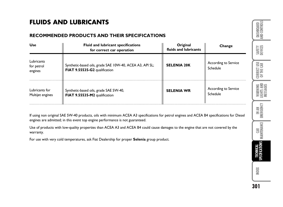 Fluids and lubricants | FIAT Idea User Manual | Page 302 / 314