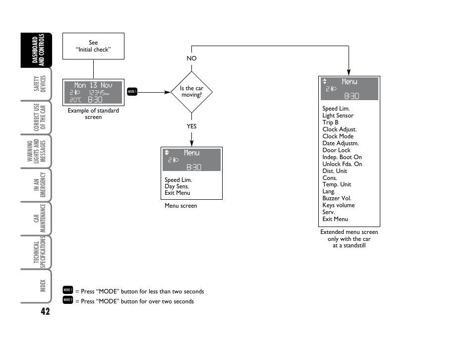 FIAT Idea User Manual | Page 43 / 314