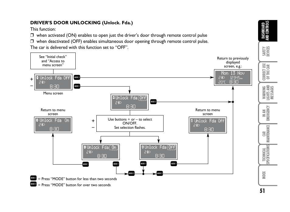 Qr r | FIAT Idea User Manual | Page 52 / 314