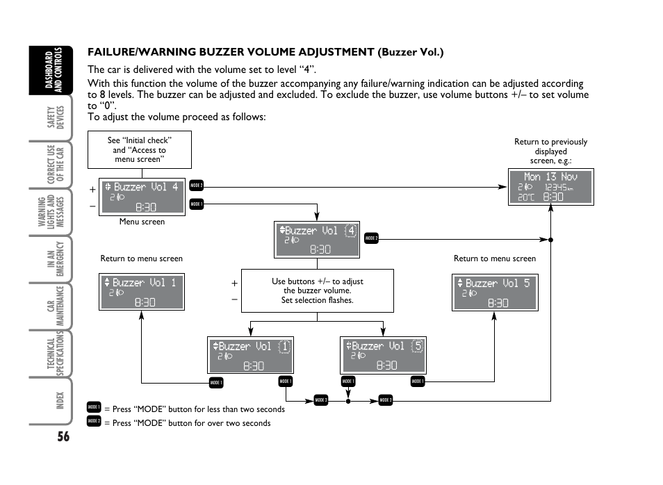 Qr r | FIAT Idea User Manual | Page 57 / 314