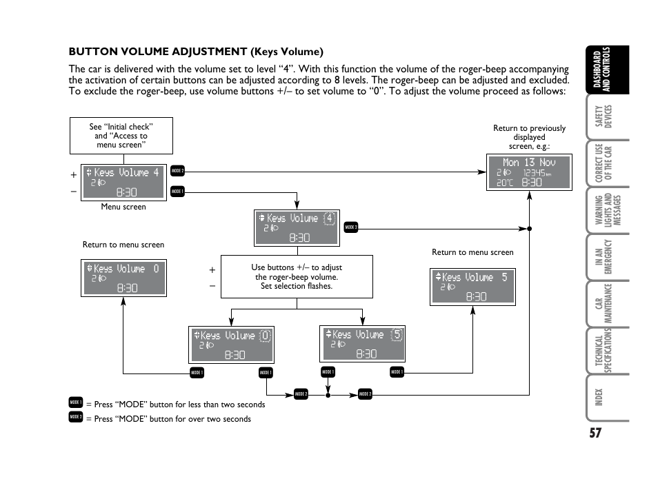 R q q q, Qr r | FIAT Idea User Manual | Page 58 / 314