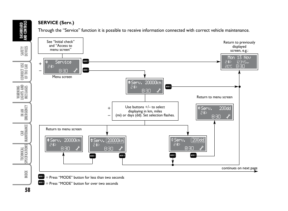 Rq q r q | FIAT Idea User Manual | Page 59 / 314