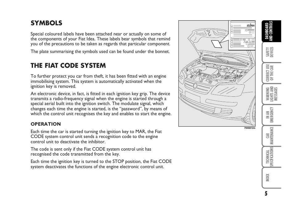 Symbols, The fiat code system | FIAT Idea User Manual | Page 6 / 314